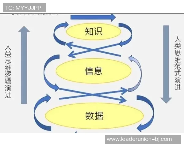 足球易主引发的市场变革与球队未来发展趋势分析